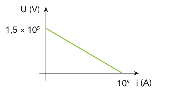 42 c).png